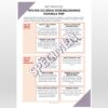 Paper guide for professional hosts with reflex sheets & best practices sheets, personalized info, logo, maps, welcome note, and essential contacts.