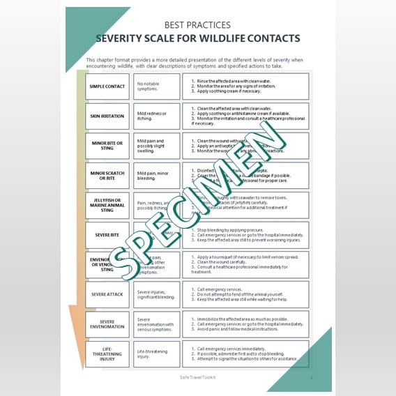 Paper guide for professional hosts, with reflex sheets & best practices sheets, personalized info, logo, maps, welcome note, and essential contacts up-to-date (4 books / 2 years).