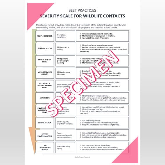 Paper guide for travelers with reflex sheets & best practices sheets, pre-travel checklist, memo sheets, and essential contacts.