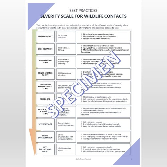 PDF guide for travelers with reflex sheets & best practices sheets for safe traveling.