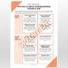 Ultra-personalized paper guide for discerning travelers with reflex sheets and best practice sheets, pre-travel preparation checklist, memo sheets, and essential contacts. Enriched contacts and detailed maps.